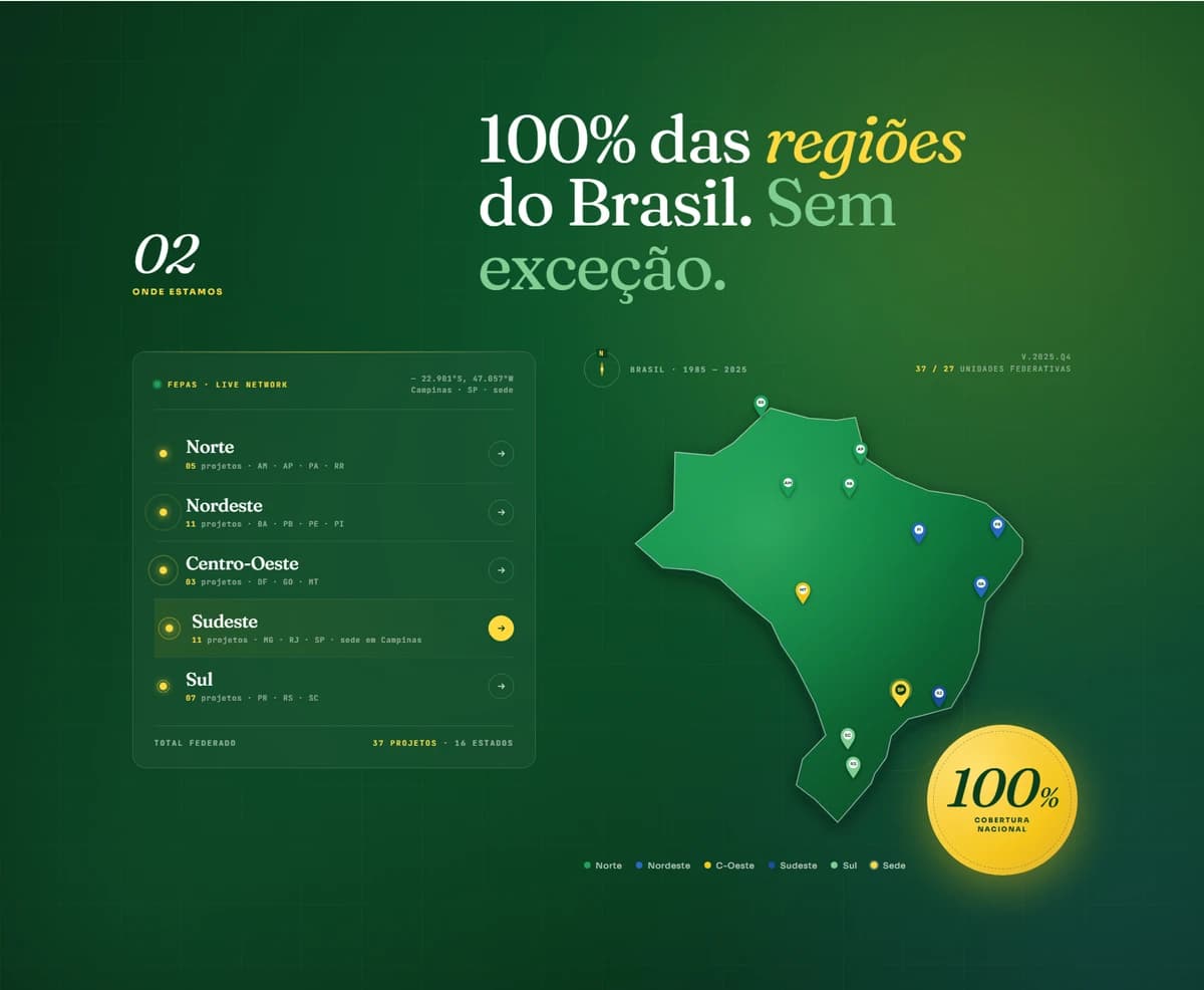 Mapa interativo mostra a cobertura em 100% das regiões do Brasil.